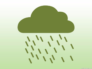 陰雨天氣寫真機應當注意事項